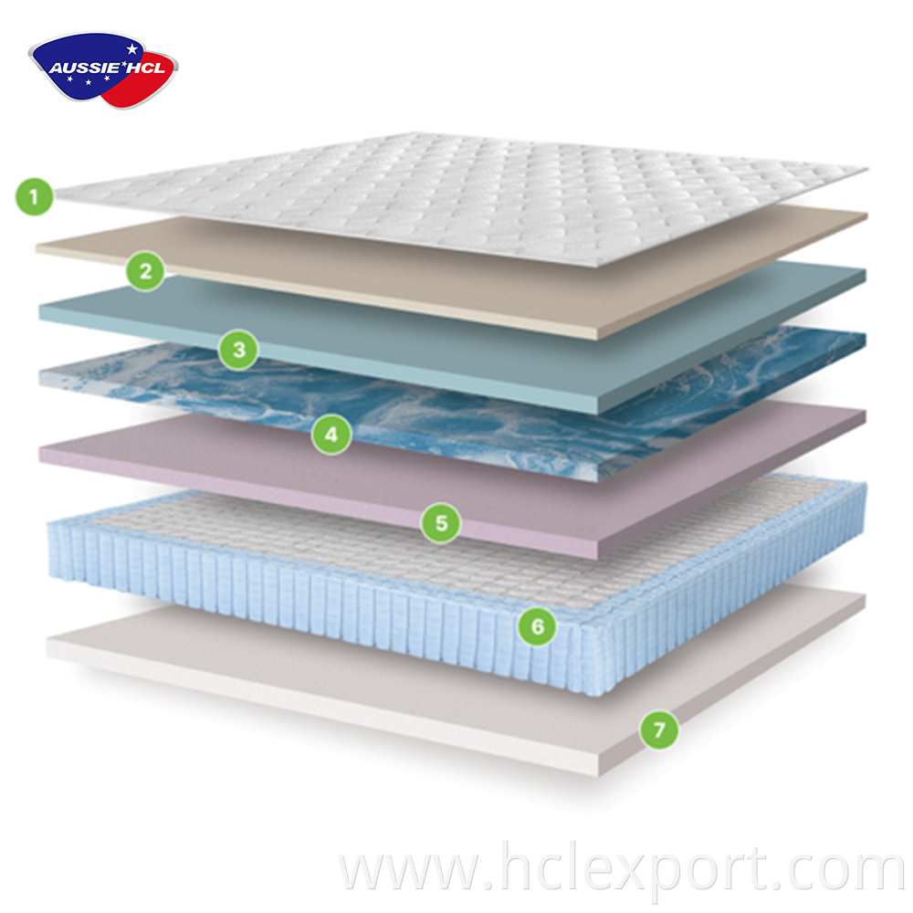 high density single full luxury swirl mattresses king double royal Quality gel memory sleep well foam mattress